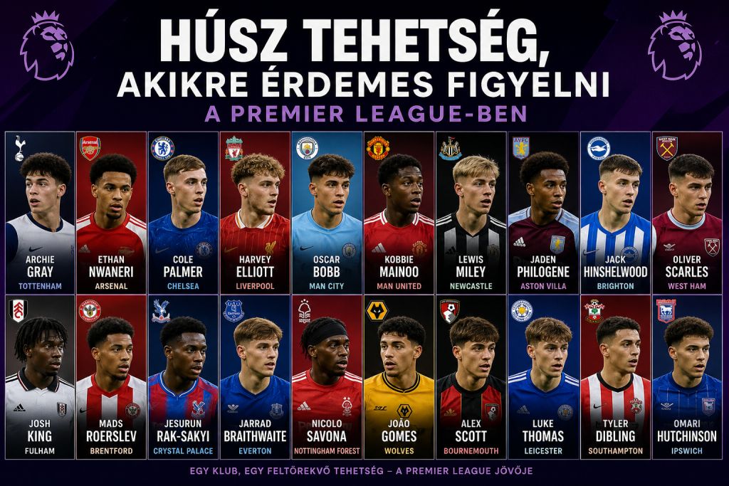 Húsz tehetség, akikre érdemes figyelni a Premier League-ben – klubonként egy feltörekvő