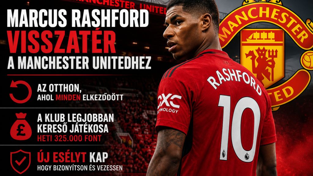 Marcus Rashford visszatér