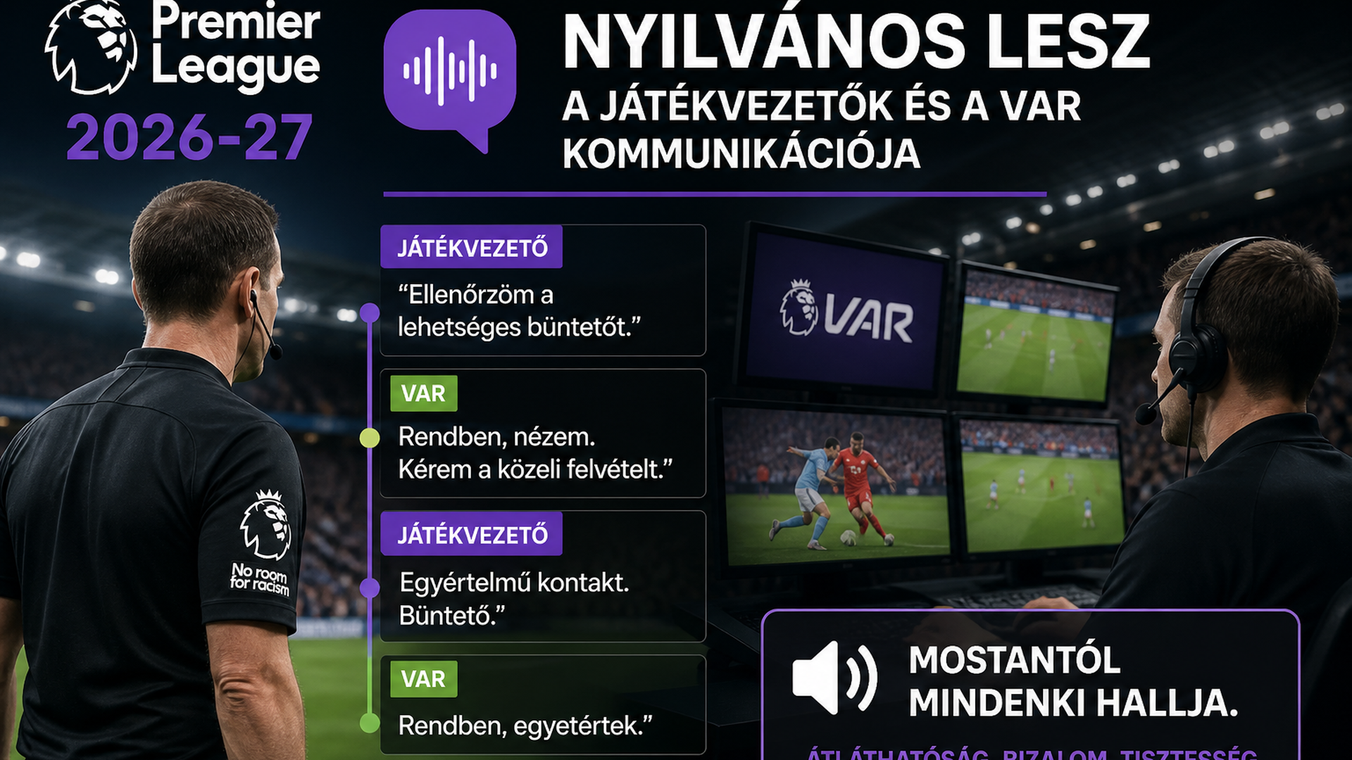 Premier League 2026-27: nyilvánosabb lesz a játékvezetők és a VAR kommunikációja