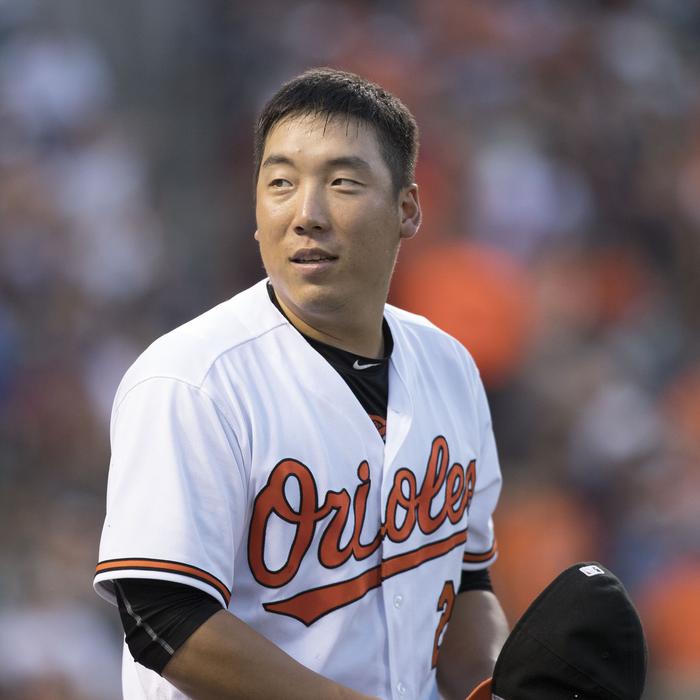 Ji-soo Kim